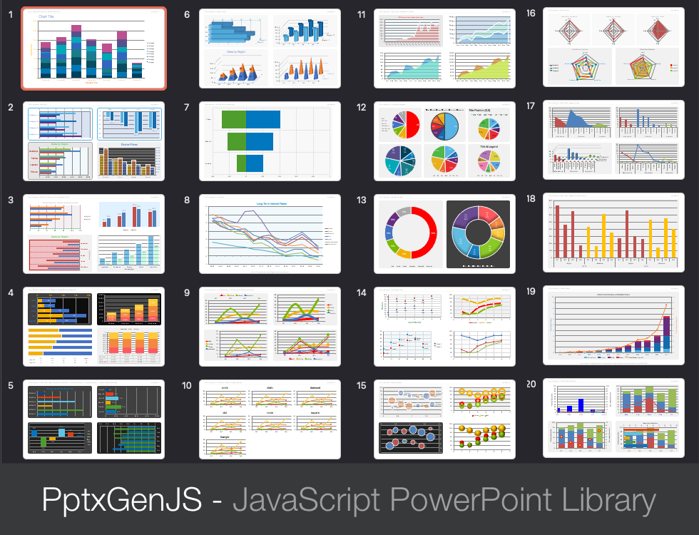 PptxGenJS Chart Samples