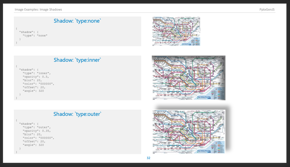 Image Shadow Examples